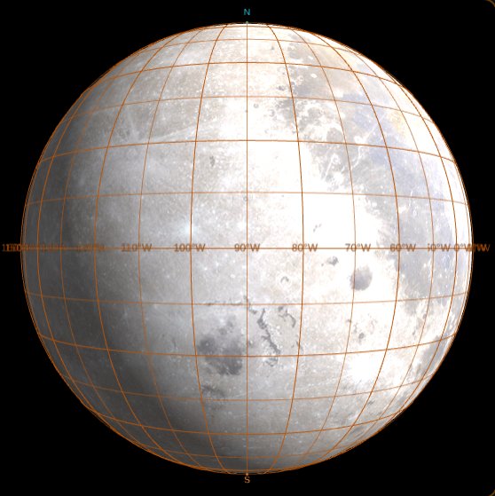 The Moon in Mission Control